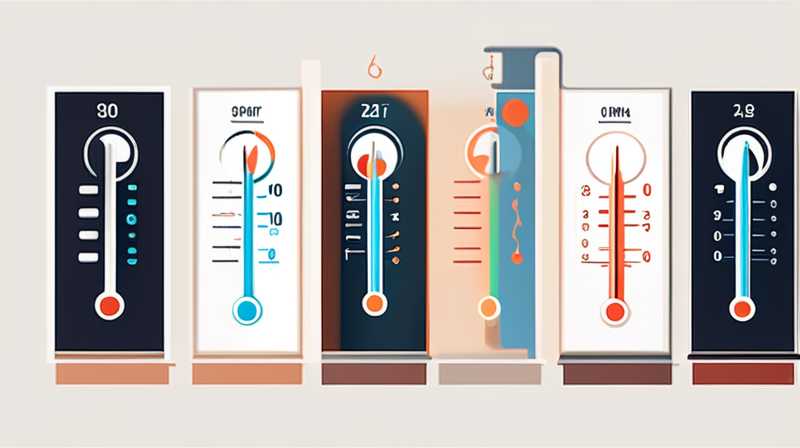 How to adjust a solar thermometer