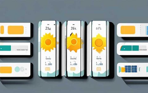 How about unified solar accessories