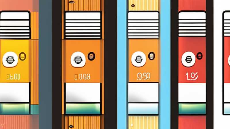 How to calculate wattage of solar led lighting