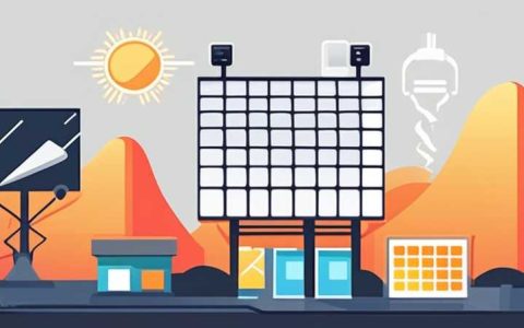 What is the maximum watt of solar energy?