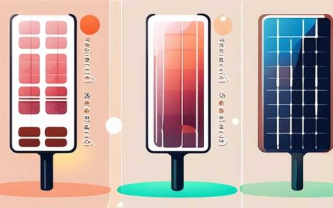 Where can I buy solar lights in Shishou?