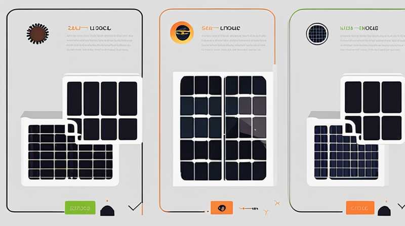 What is the no-load voltage of a 36V solar panel?