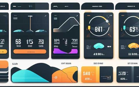 How much does solar monitoring network cost?