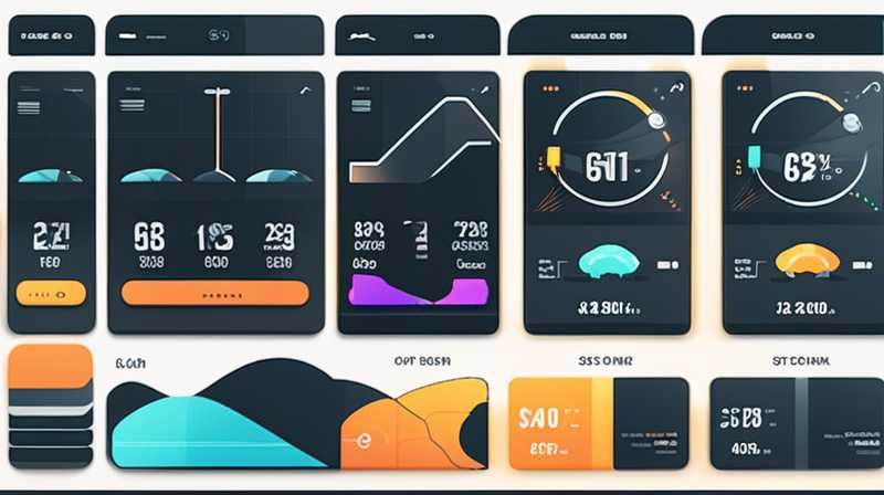 How much does solar monitoring network cost?