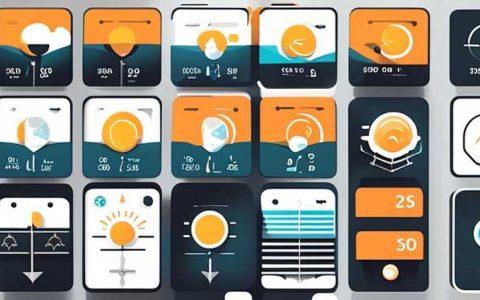 What are the faults of solar energy measurement and control instrument?