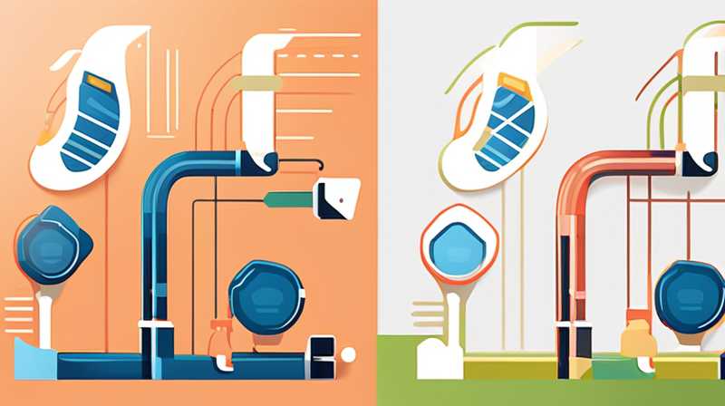 What instrument is used to connect solar energy pipes?