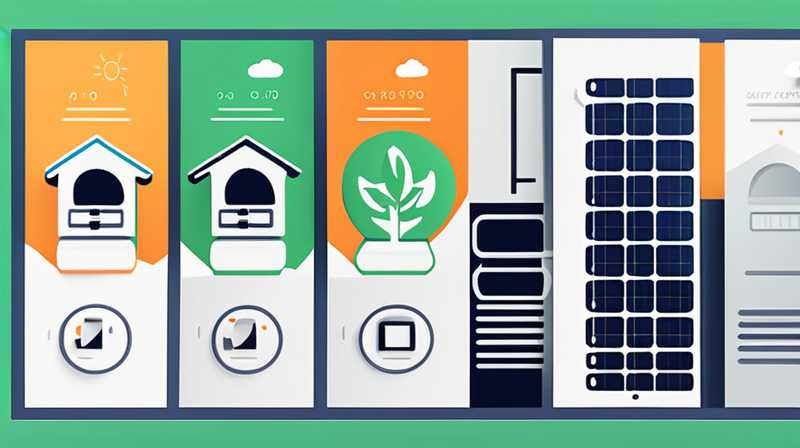 How much labor does 1gw of solar energy cost