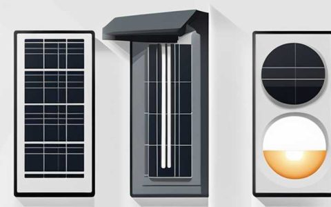How much is a wall mounted solar light