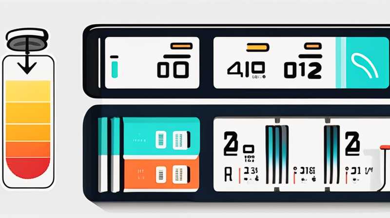 How to control the solar control meter