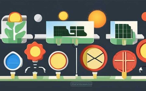 How to convert plug-in colored lights to solar powered
