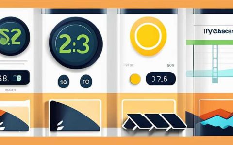 How much does it cost to package flat panel solar energy