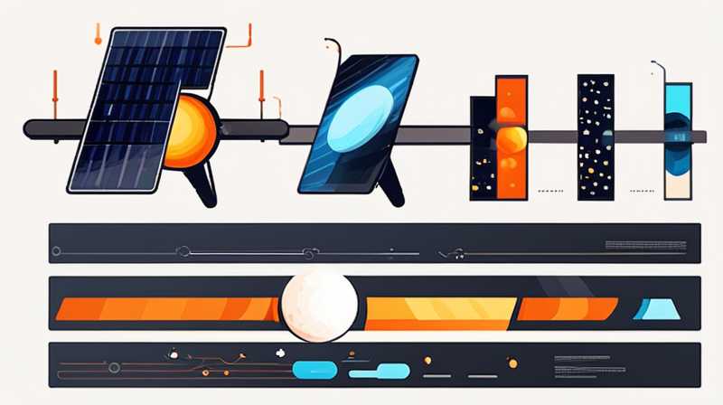 How deep is the solar probe embedded?