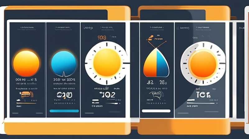 How to measure solar radiation