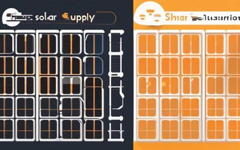 How the solar supply chain is changing
