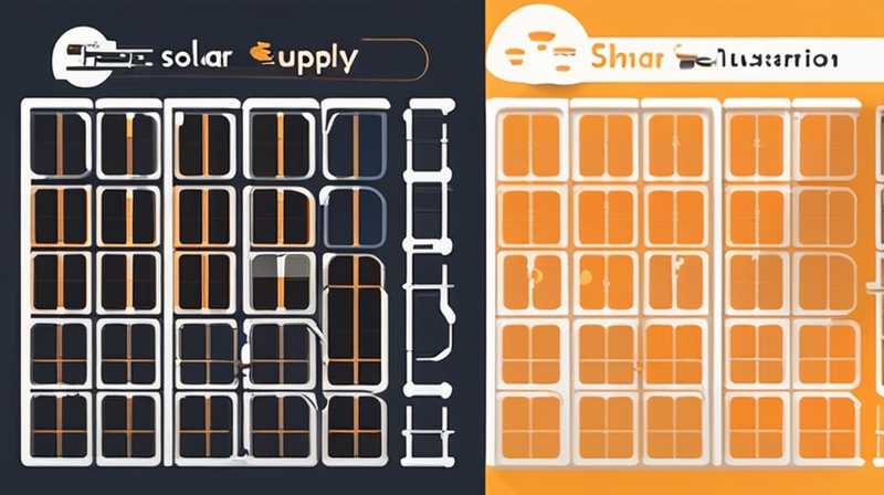 How the solar supply chain is changing