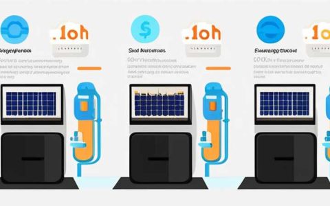 How much does it cost for 5 people to wash the solar energy?