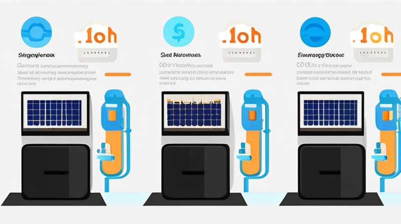 How much does it cost for 5 people to wash the solar energy?