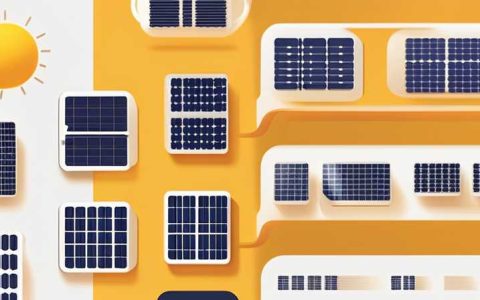 Where is the wholesale market for solar lights