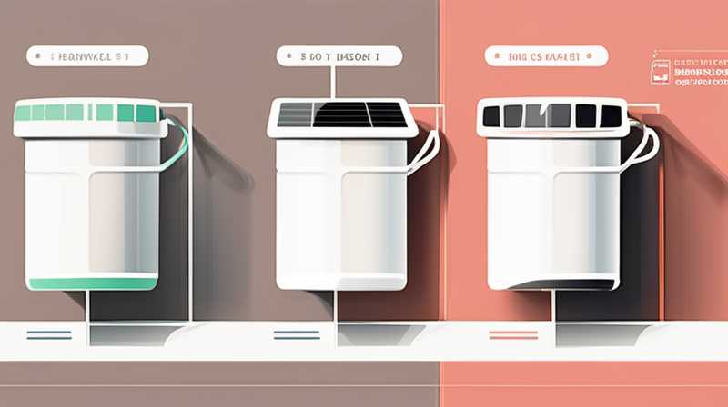 How to remove the hook of the wall-mounted solar bucket