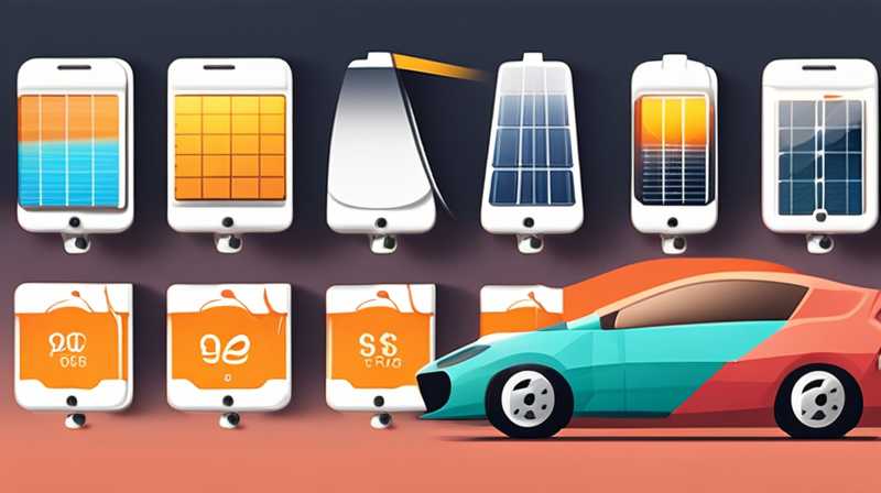 How much does a square meter of car solar energy cost?