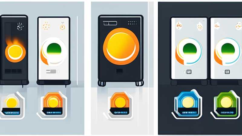 How many watts of solar energy are needed to power a refrigerator?