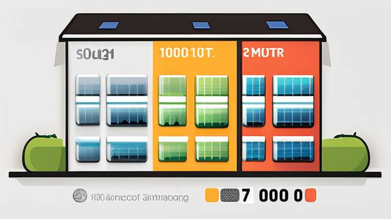 How much does 1000 watts of solar power cost?