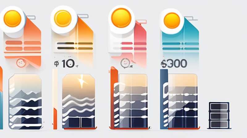 How much does a solar reflector cost per meter?