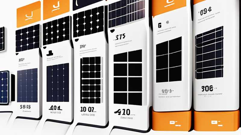 What should I pay attention to when choosing solar panels?