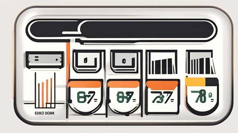 How to set up a solar control meter