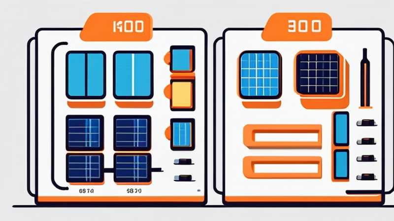 How to connect the solar panel on the back