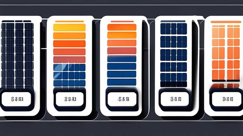 Where to buy solar panels in Kuandian