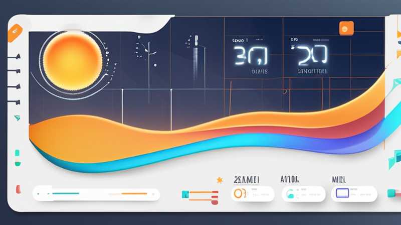 What is the unit of tw in solar energy data?