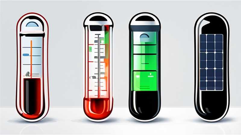 How much does a meter of solar tube cost in winter?