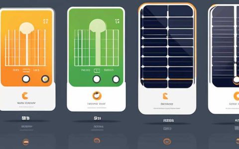 What does the Solar Energy Efficiency Index mean?