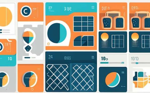 How many watts of solar energy per 100 square meters
