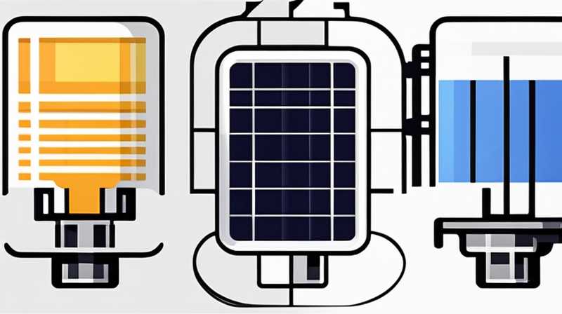 How much does a 200w solar indoor light cost