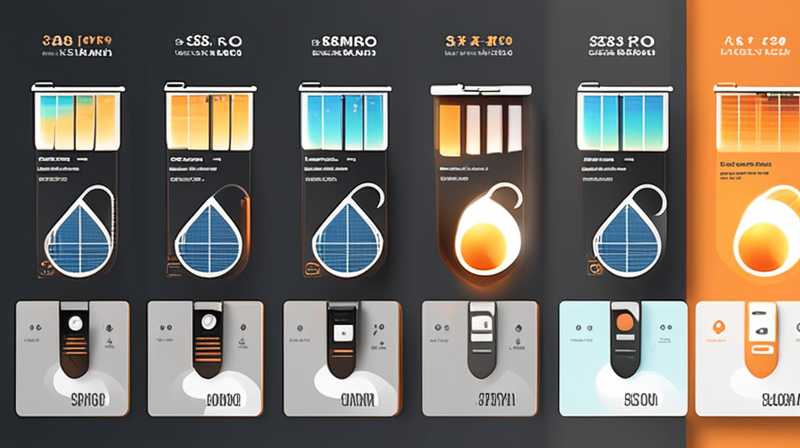 How much is scrapped solar energy worth?