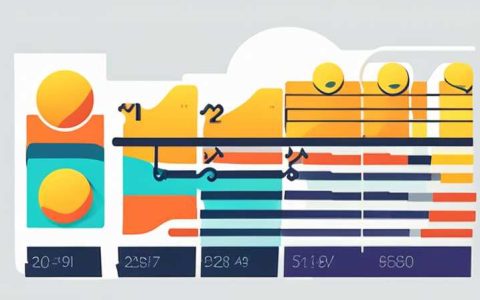 How much does all-weather solar energy cost