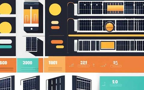 How long can solar energy be used at its maximum