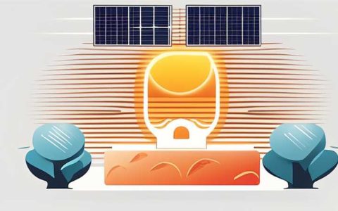 Solar energy concept stocks