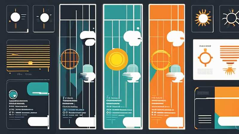 How to see the capacity of solar energy