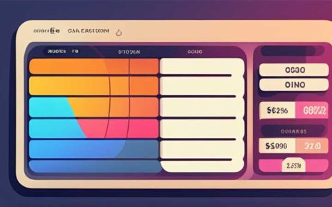 How much does a scrapped solar panel cost per pound?