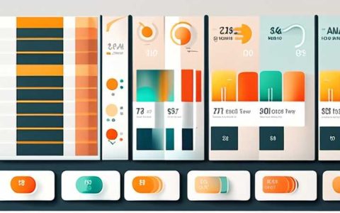 What is the most energy-efficient solar temperature?