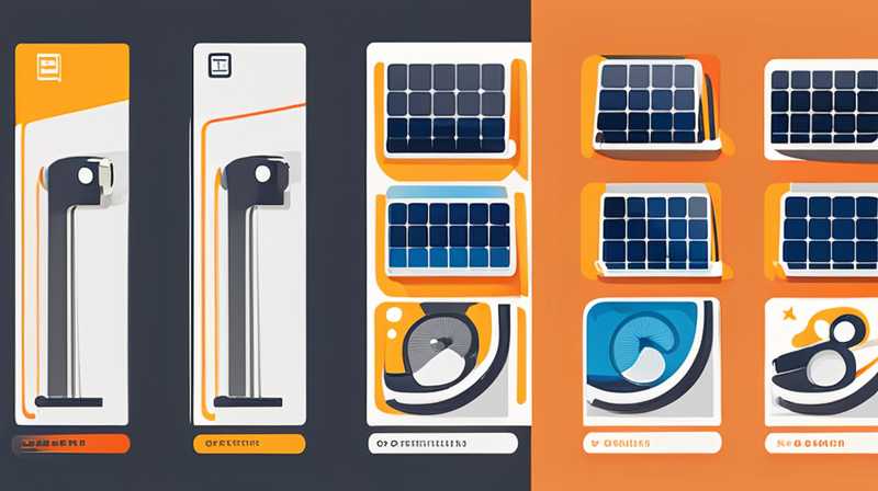 How is China Industrial Solar?