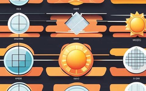 How to classify solar cells into AB types
