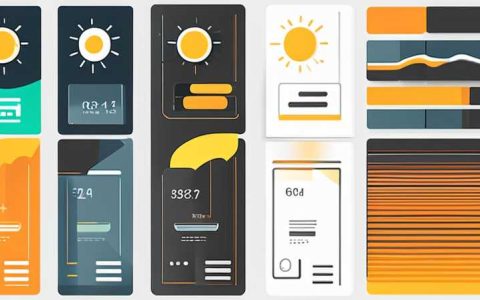 How much solar power do you need?