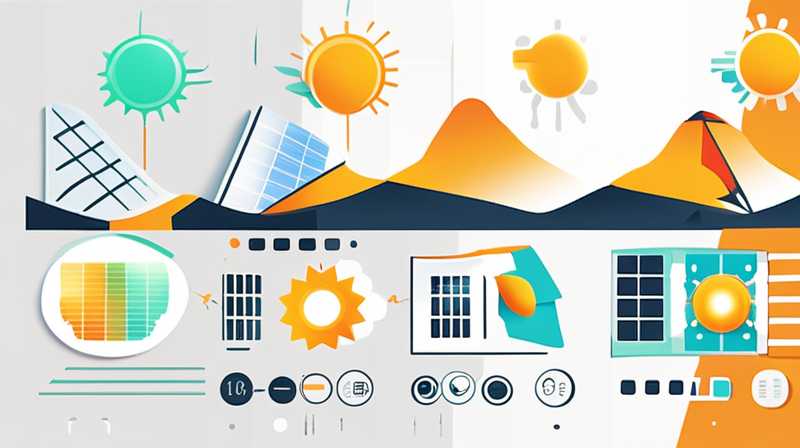 How much does five solar power generate?