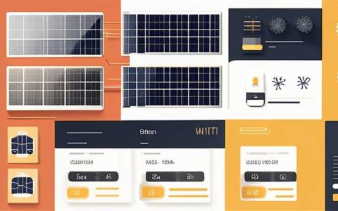 How many watts of solar power are installed in Europe?