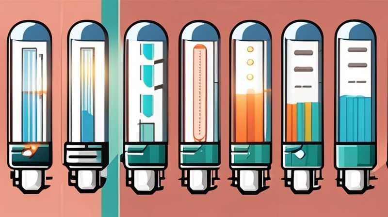 How many light bulbs can be used with 50W solar energy