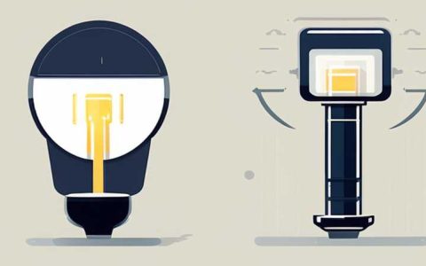 How much is the most expensive solar light